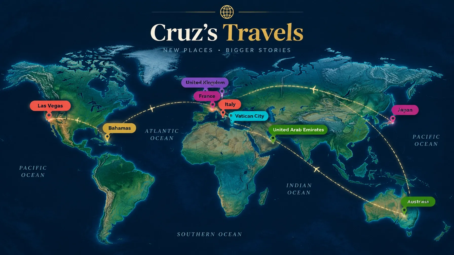 Dark blue Cruz's Travels world map with route lines and labeled places including Las Vegas, Bahamas, United Kingdom, France, Italy, Vatican City, United Arab Emirates, Japan, and Australia